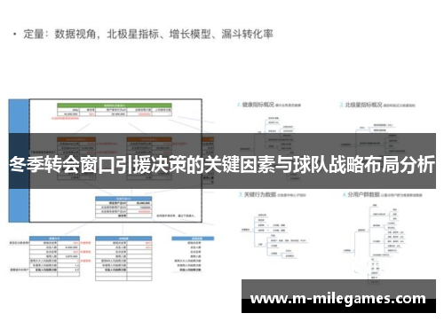 冬季转会窗口引援决策的关键因素与球队战略布局分析