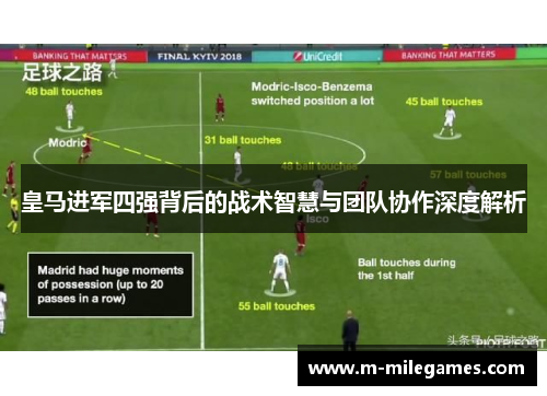 皇马进军四强背后的战术智慧与团队协作深度解析