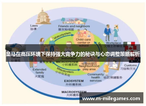 皇马在高压环境下保持强大竞争力的秘诀与心态调整策略解析