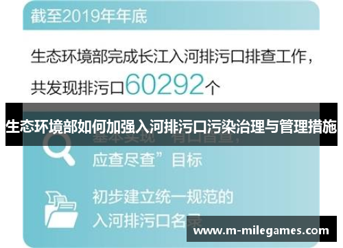 生态环境部如何加强入河排污口污染治理与管理措施