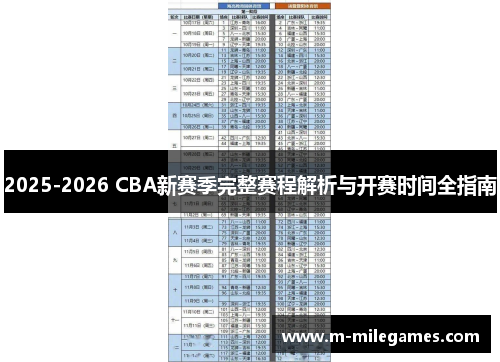 2025-2026 CBA新赛季完整赛程解析与开赛时间全指南