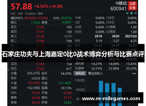 石家庄功夫与上海嘉定0比0战术博弈分析与比赛点评