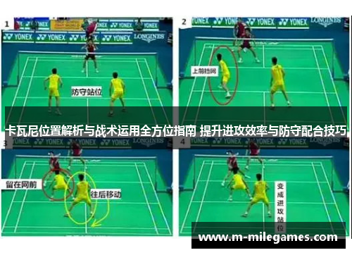 卡瓦尼位置解析与战术运用全方位指南 提升进攻效率与防守配合技巧
