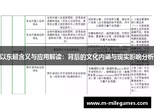以东超含义与应用解读:背后的文化内涵与现实影响分析 以东超含义与应用解读:背后的文化内涵与现实影响分析